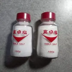 Item thumbnail for item 27d72e16-5c2c-4814-9b3e-4949eb237820