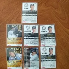 2024プロ野球チップス　千葉ロッテマリーン