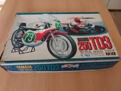 Item thumbnail for item 2f523b04-0048-47ba-a1ef-e193bc8cc183