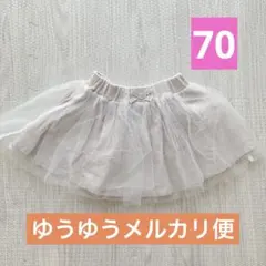 Item thumbnail for item 4988f5a4-04ef-49cc-9c41-8be2413d2428