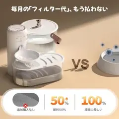 フィルター不要 ペット用 自動給水器 コードレス 3L 大容量 180日連続稼働のサムネイル