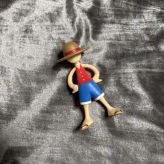 ワンピース　モンキー・D・ルフィ　東の海LUFFY's ルフィズ 冒険の記憶