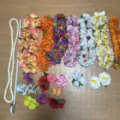 Item thumbnail for item e12a754d-acc8-4698-9778-b89e7125e4dc