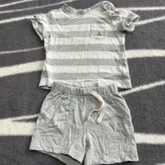 GAP セットアップ