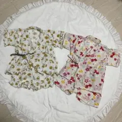 Item thumbnail for item ae4d7c5f-f456-458c-845c-656d3128a40b