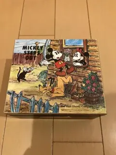 Item thumbnail for item 5dd08048-5bed-4c88-8a0a-df92ecb09acf