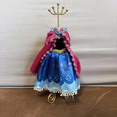 Item thumbnail for item de5c6d41-46b5-4fdf-b548-098b512ac354