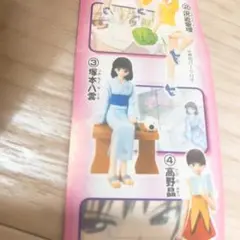 スクールランブル 塚本八雲 原画 動画 修正 レイアウト タイムシート等 スクールランブル 塚本八雲 原画 動画 修正 レイアウト タイム