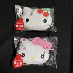 ハロー キティ ハッピーくじ　B賞 フェイスチャーム　50周年　セブン限定