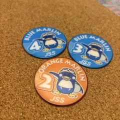 Item thumbnail for item 7b0530a7-7d1d-49bd-92f0-929891095bba