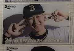 コロチャレC賞　紅林弘太郎　オリックス・バファローズ