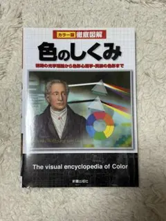 色のしくみ Johann Wolfgang von Goethe