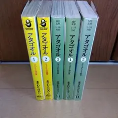 Item thumbnail for item 102d975f-e769-45d0-b2e2-b0f6a1e46674