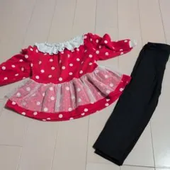 Item thumbnail for item 9e0585e9-a540-4e1f-9bde-4f910365ee49