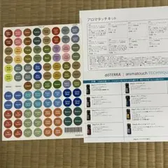 【正規品】ドテラ　オイル11本セット　キャップステッカー　アロマタッチ　おまけ付 2025年最新】ドテラステッカーの人気アイテム - メルカリ