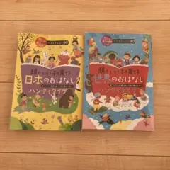 Item thumbnail for item a92bcd3f-5c19-4e9c-b556-2dc159fe2d22