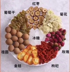 ボリュームあり20袋入りバラ竜眼なつめ茶 健康茶薬膳茶 漢方茶 花茶 ボリュームあり20袋入りバラ竜眼なつめ茶 健康茶薬膳茶 漢方茶 花茶