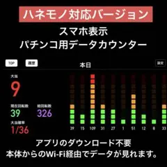 パチンコデータカウンター　スマホ表示　iPhone、Android対応 パチンコデータカウンター スマホ表示 iPhone、Android対応 - メルカリ