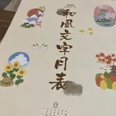 Item thumbnail for item 5d70d9d4-49f6-4a27-8847-51f730c8a38e