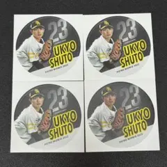 周東佑京 スポーツ選手