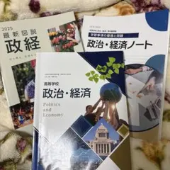 2026年最新】参考書まとめ売りの人気アイテム - メルカリ