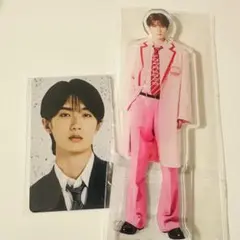 Item thumbnail for item 88e84feb-8940-4d50-956f-e0de7f036f20