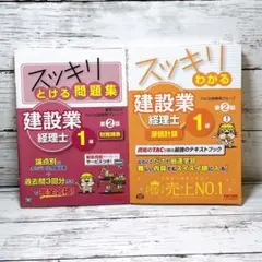 スッキリシリーズ　建設業経理士1級 財務諸表・原価計算