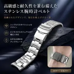 腕時計ベルト ステンレス 20mm スチール 金属 シルバー 高耐久 替えバンドのサムネイル