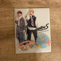 Item thumbnail for item db510537-9d6f-497d-bf13-1137e144b6c3