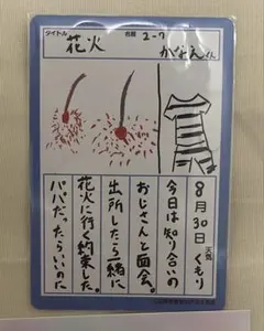 ちんみー様専用出品