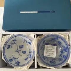 Item thumbnail for item c278464f-a6db-44c9-8e94-de6be361c2ce