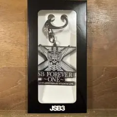 Item thumbnail for item 8838b59e-75f1-4579-940b-4e14353ae1d0