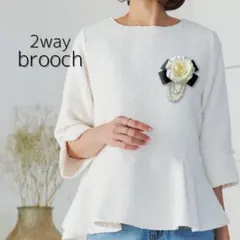 Item thumbnail for item abff174d-5666-49a4-9020-0ec8aad357a7