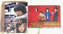 Item thumbnail for item 7c2680ad-db97-49b2-a76e-34af2d8cb812