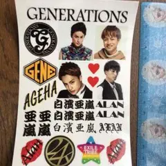 あやのん様専用ステッカー