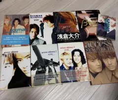 Item thumbnail for item 04809aa6-a425-46f0-9a8e-1e7fb74d2e6a