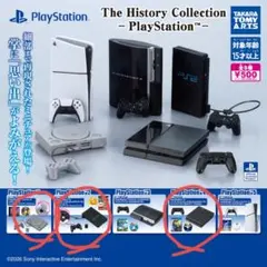 PlayStation ガチャ　3種セット 1、2、4