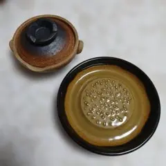 Item thumbnail for item 9bd18085-957e-4387-ab48-b0895203c9a4