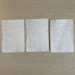 けいおん‼︎!　ハガキ(3枚)・クリアファイル(2枚+ミニ2枚)