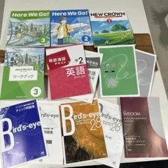 Item thumbnail for item ecdc02e6-eb07-4f57-8a95-09bff5e242a4