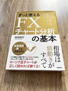 ずっと使えるFXチャート分析の基本のサムネイル