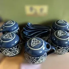 Item thumbnail for item 881d1388-79fe-4cc7-a603-5715e1415efa