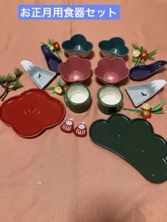 Item thumbnail for item 42dc890e-f019-4208-b6e7-5e6a301c533d