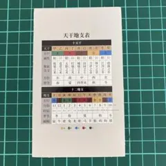 2026年最新】干支暦便利帳の人気アイテム - メルカリ
