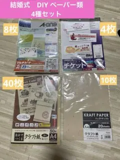結婚式ペーパーDIYセット（A4クラフト紙2種・マルチカード・チケット
