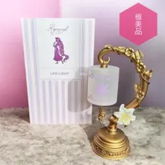 Item thumbnail for item 00aa6ee6-0a61-4220-a76a-bb29d4080824