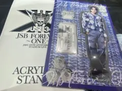 Item thumbnail for item 55b90b71-3f04-4665-a106-14fde990611c