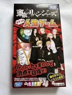 Item thumbnail for item a3823136-a366-4f07-8646-242ca3acadb0