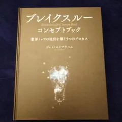 ジェイ・エイブラハム コンサルティング事例集 - メルカリ