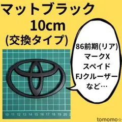 Item thumbnail for item 366fe114-4304-4d54-ba0a-f177906ced40